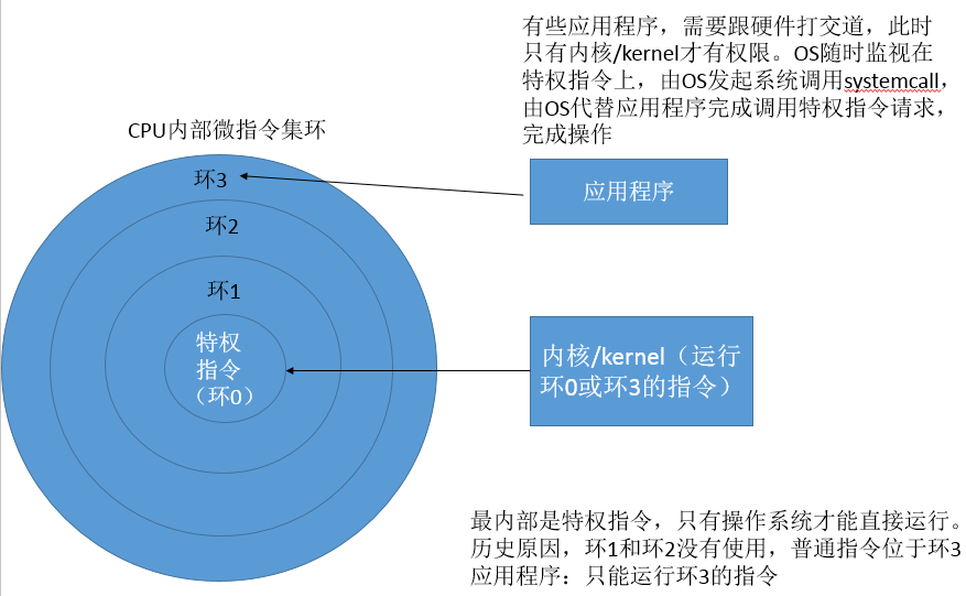 探究计算机主机内最关键的组件及其重要性  第5张