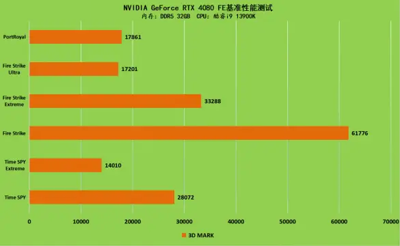 第七代酷睿主机配置性能全面升级，揭示多方位独特魅力  第4张