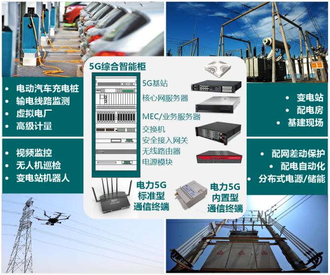 德国5G网络对电网的影响：电力消耗是否会增加？  第3张