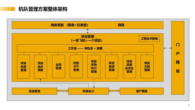 GT730显卡在DNF中的实际表现及优化策略分析  第8张