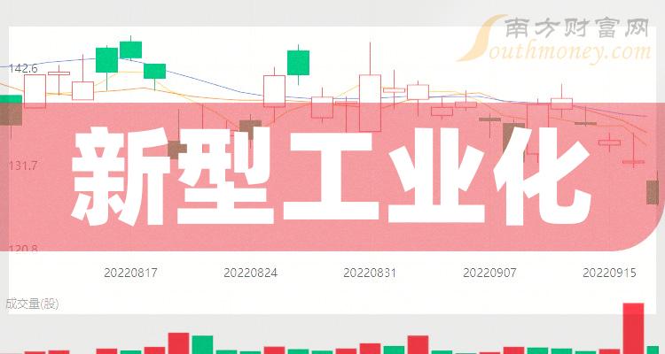 深度剖析5G网络安全股票投资潜力及市场前景分析  第8张