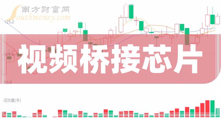 深度剖析5G网络安全股票投资潜力及市场前景分析  第9张