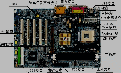 DDR3内存频率偏低现象对计算机性能影响深远，应引起重视