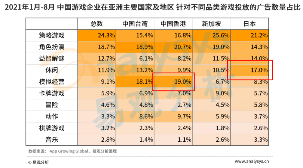 游戏主机定价分析：品牌影响与性价比如何选择？  第5张