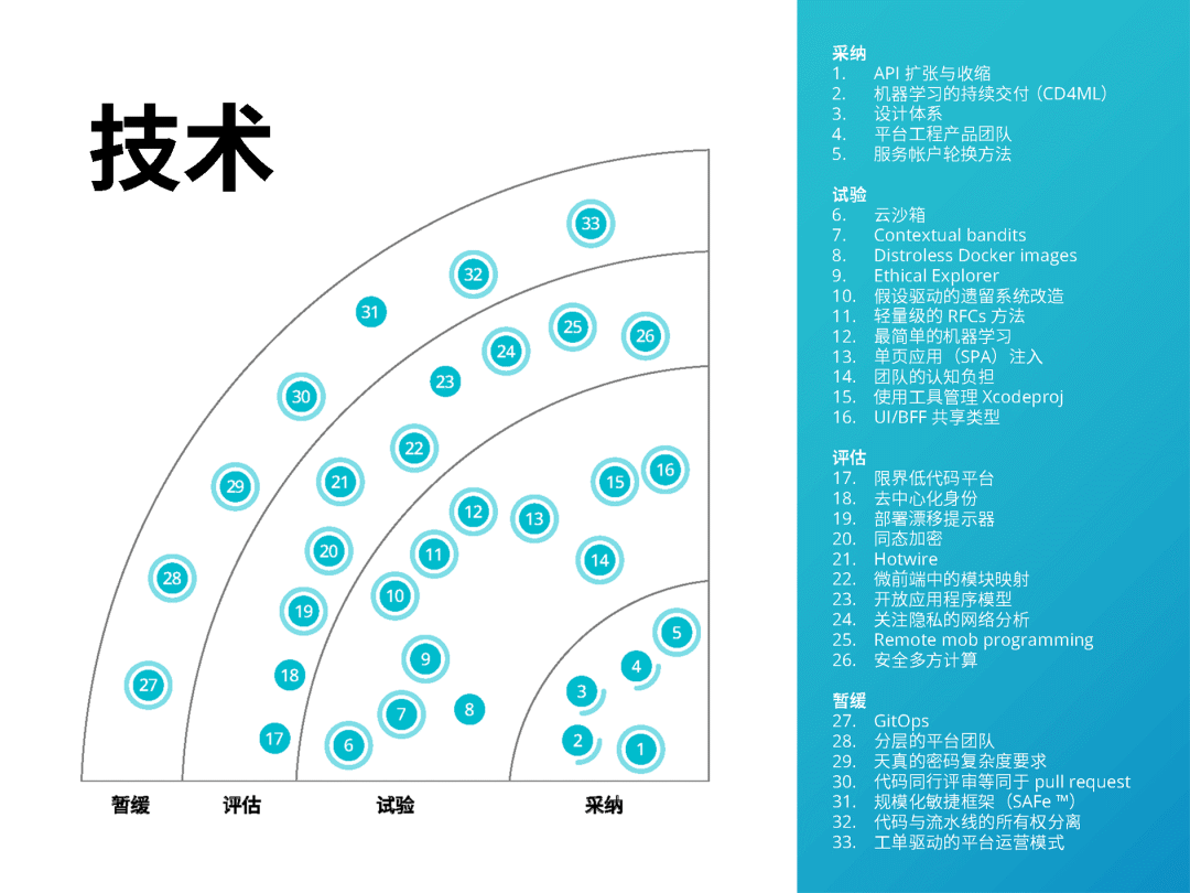 ufs和ddr的作用 UFS与DDR技术解析及应用影响，普通用户的个人观点分享  第4张