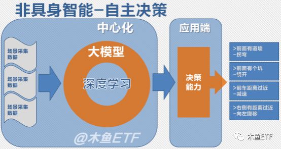 智能机器人音响连接电脑详细指南，选择合适接线轻松实现无缝对接  第10张