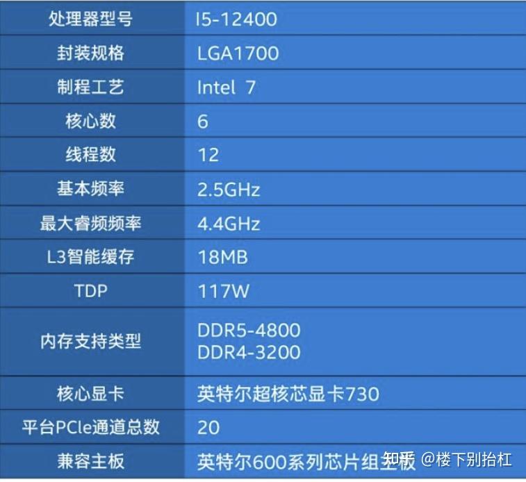 如何选择适合GT5游戏的显卡？性能稳定性与预算需并重考虑  第9张