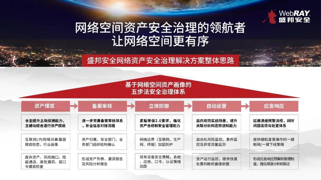 深度剖析5G网络关联产业：现状、发展与影响，引领生活变革时代  第7张