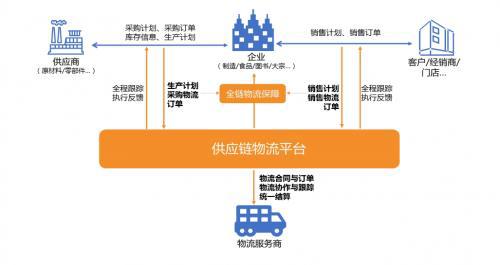 追求高效能5G智能手机 体验尖端科技带来的便捷与快乐  第6张