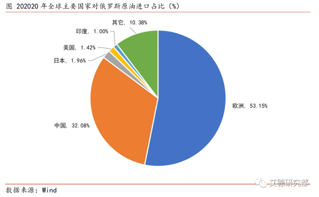 揭秘青岛高效DDR供应链：地缘优势与潜力  第6张