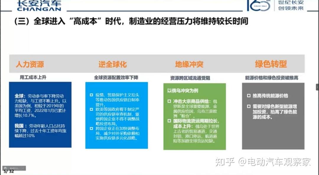 揭秘青岛高效DDR供应链：地缘优势与潜力  第7张