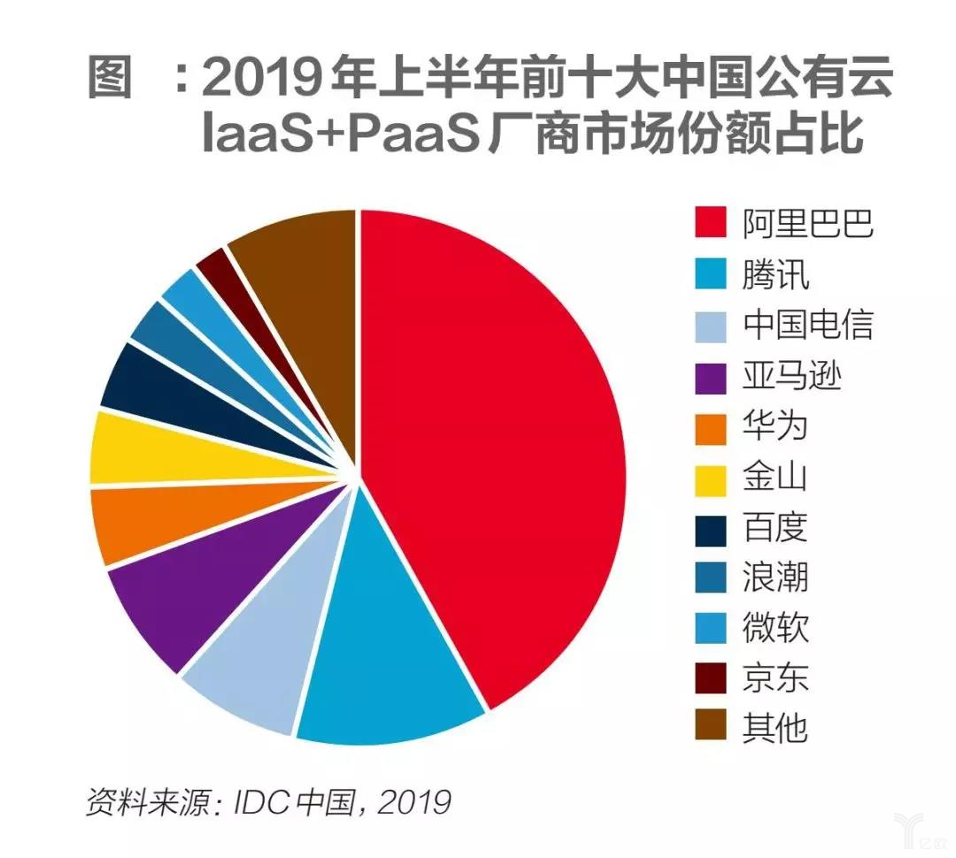 5G网络与字节跳动：探索未来科技与互联网的发展趋势  第2张