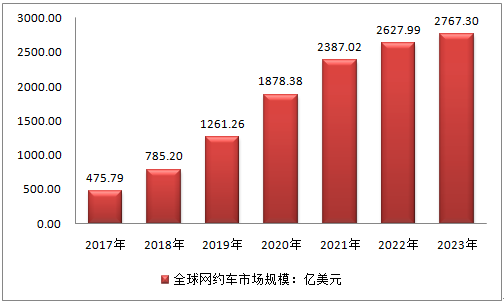 5G网络与字节跳动：探索未来科技与互联网的发展趋势  第9张