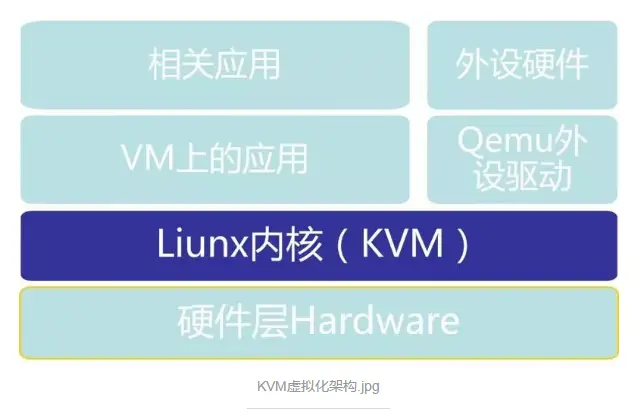 深度解析安卓系统中虚拟内存的运作方式及优化策略  第3张