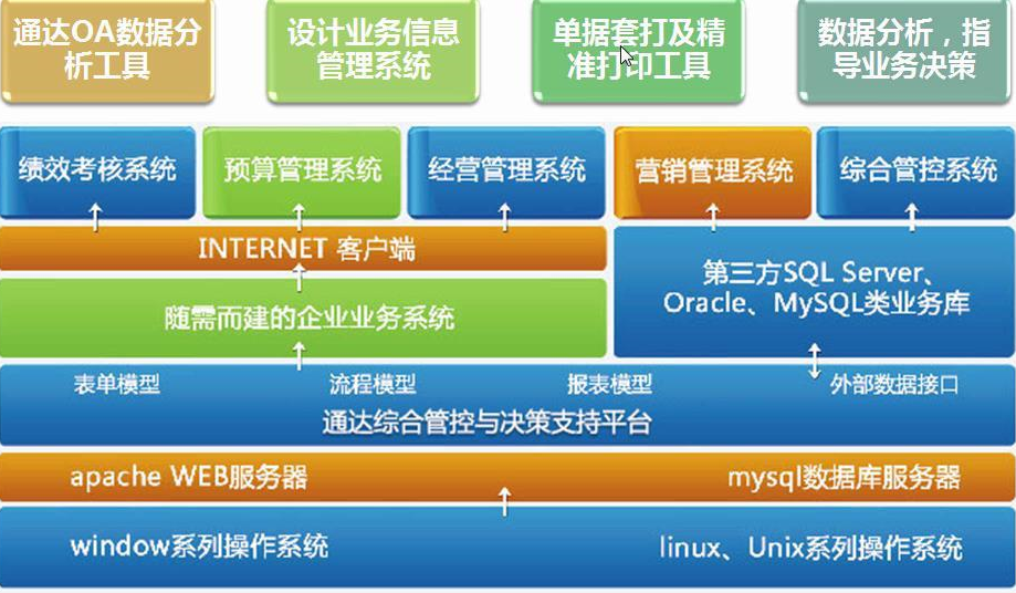 深度剖析安卓手机系统界面设计及个性化体验，分享使用经验与心得  第6张