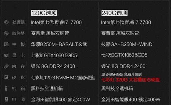 3000元预算打造高性价比电脑配置方案详解，游戏性能优先  第5张