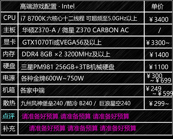 3000元预算打造高性价比电脑配置方案详解，游戏性能优先  第6张