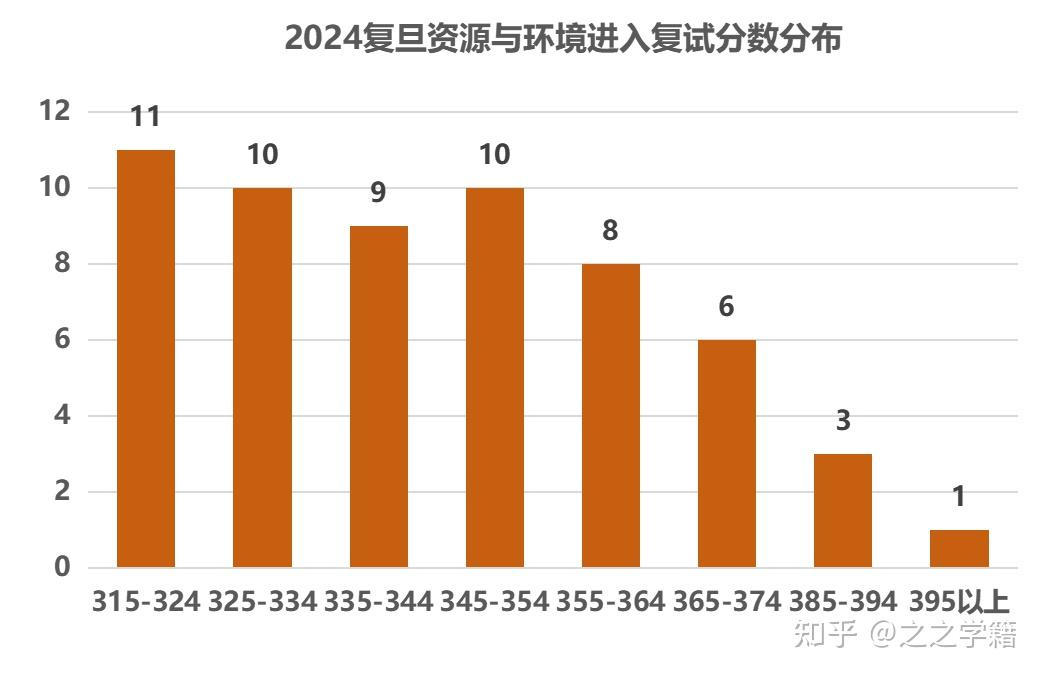 2015年2000元i3电脑主机配置详解及性价比分析  第7张