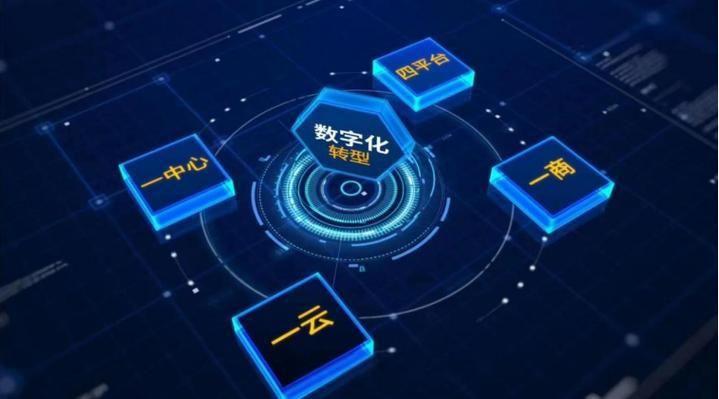 探索5G网络配置方法，解锁信息时代的高速便捷性  第9张