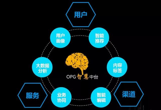 深度剖析用户需求，构建高效稳定的5G网络设计心得与感悟