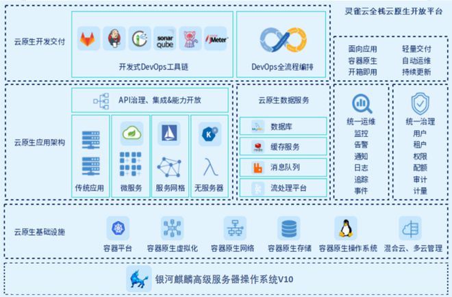 打造适合畅玩英雄联盟的高性能主机配置及价格详解  第2张