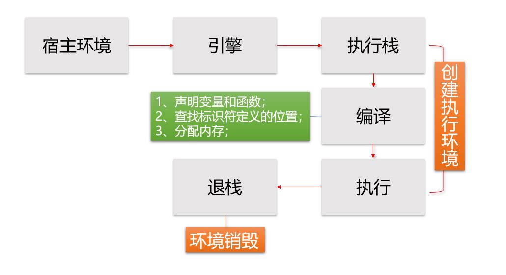 计算机维护工程师分享DDR1内存升级经验：提升性能体验，客户满意称赞  第2张