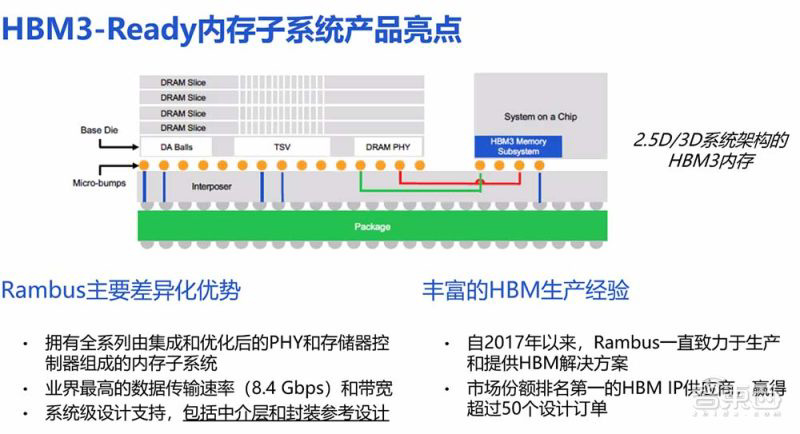 深度研究：揭秘安卓系统内存占用情况  第5张