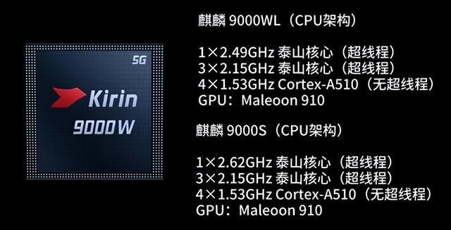 GT720M 显卡是否适配 OpenCL？一文带你探讨其性能与兼容性  第1张