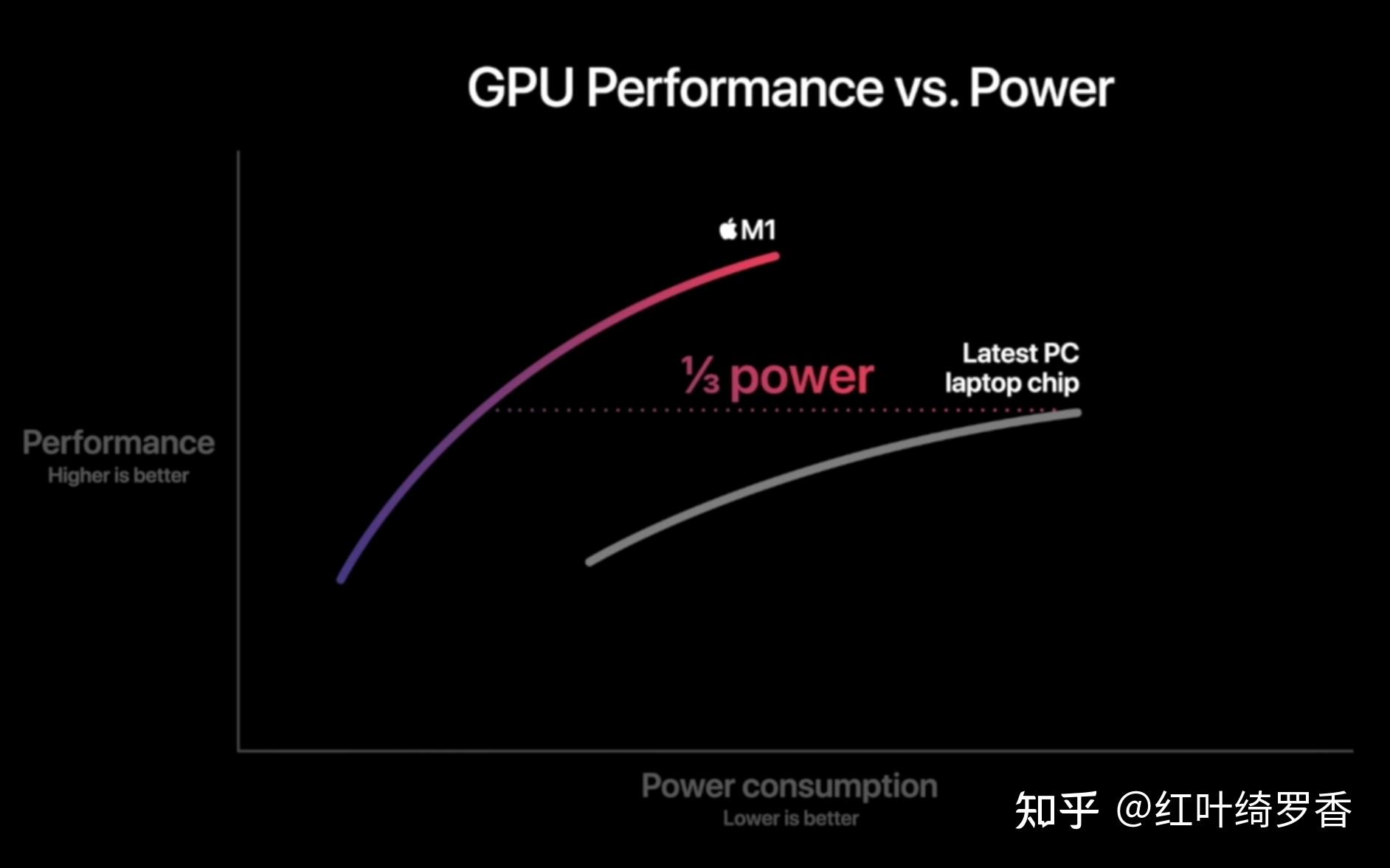 GT720M 显卡是否适配 OpenCL？一文带你探讨其性能与兼容性  第4张