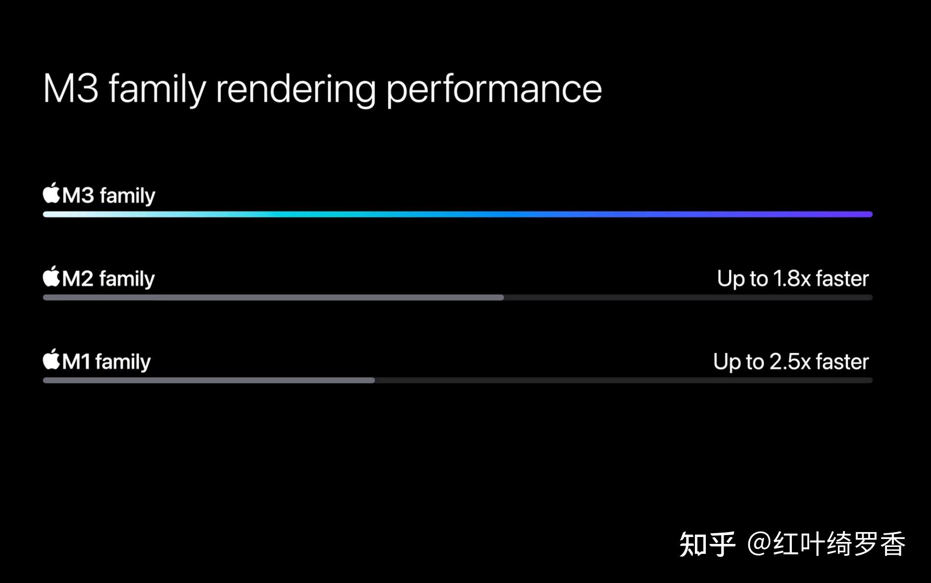 GT720M 显卡是否适配 OpenCL？一文带你探讨其性能与兼容性  第6张