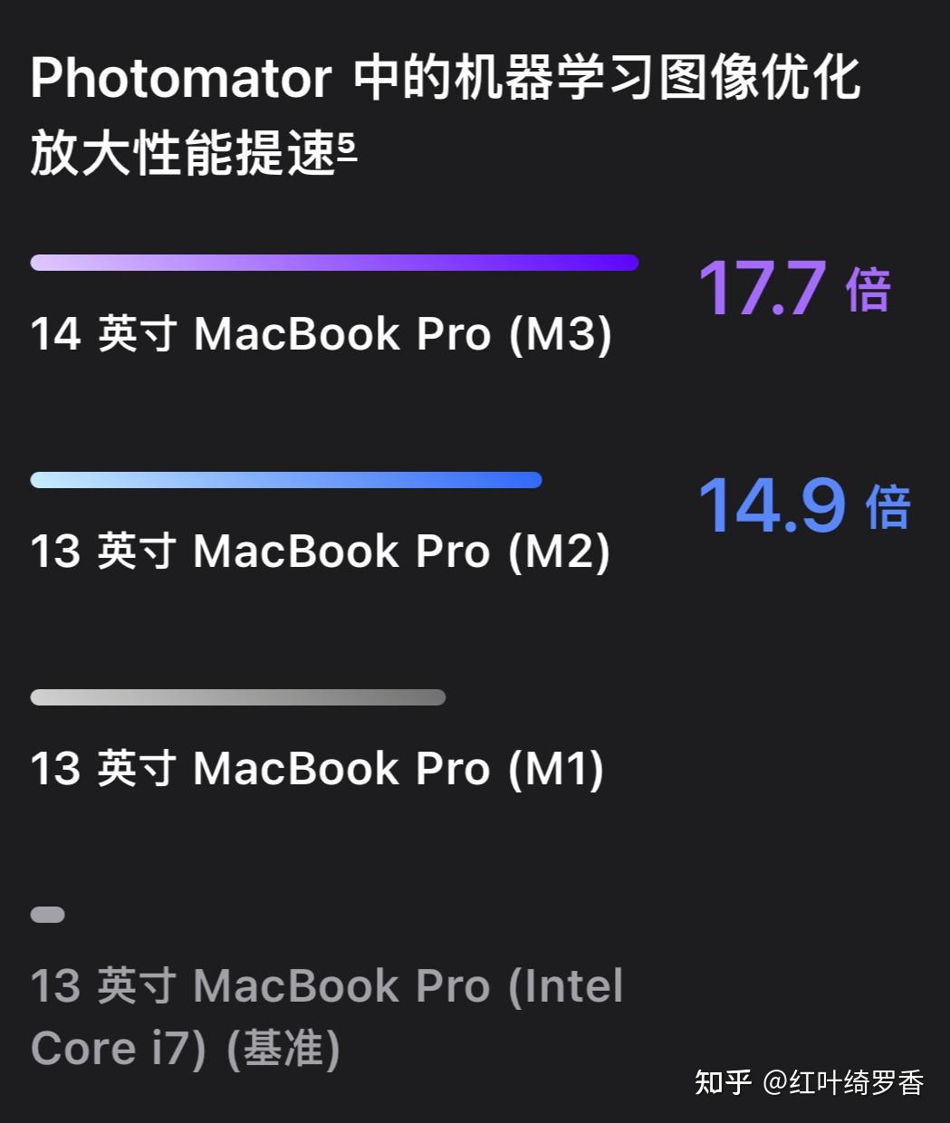 GT720M 显卡是否适配 OpenCL？一文带你探讨其性能与兼容性  第8张