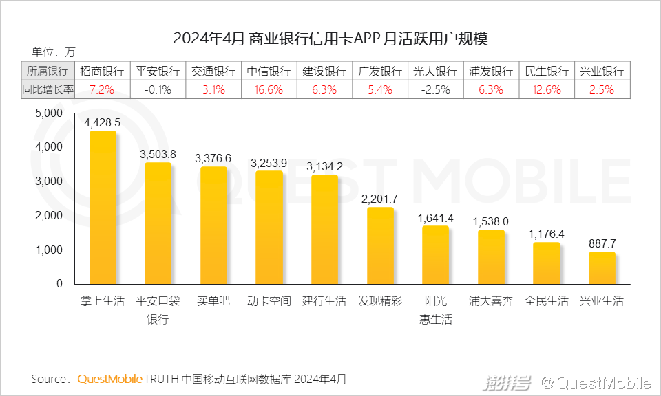 微信连接蓝牙音箱，实现高效音乐聆赏，音质优良无失真  第5张