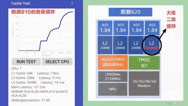 DDR2-800 内存条：价格走势与市场影响探究  第3张