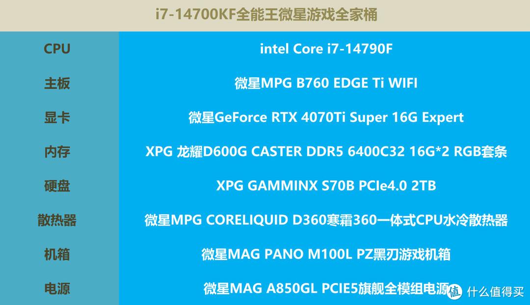 威刚 DDR5 龙翼：提升电脑性能的优质内存，体验科技进步的魅力  第2张