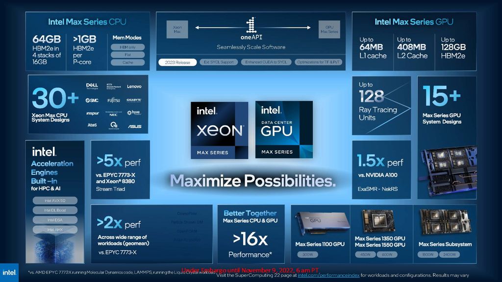 英特尔 HD4600 与 NVIDIA GT705 显卡性能差异对比及选购参考  第10张