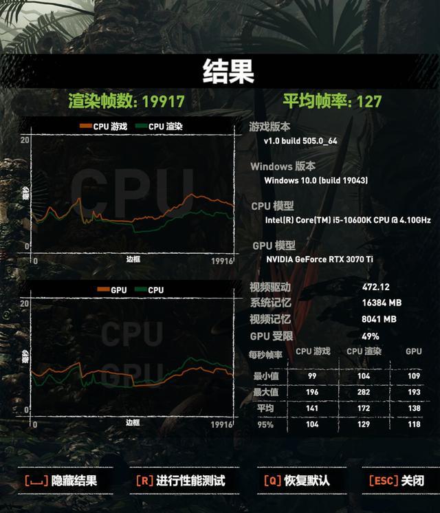 AMD630CPU 能否驱动 GT630 显卡？技术人员分享亲身经历与性能分析  第7张
