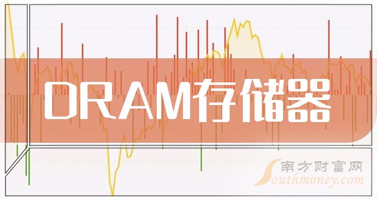 ddr4和dram啥意思 深入了解 DDR4 与 DRAM：对电脑性能影响的关键因素