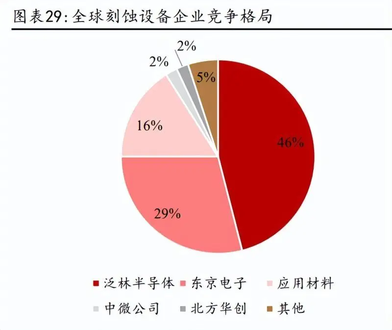 ddr4和dram啥意思 深入了解 DDR4 与 DRAM：对电脑性能影响的关键因素  第2张