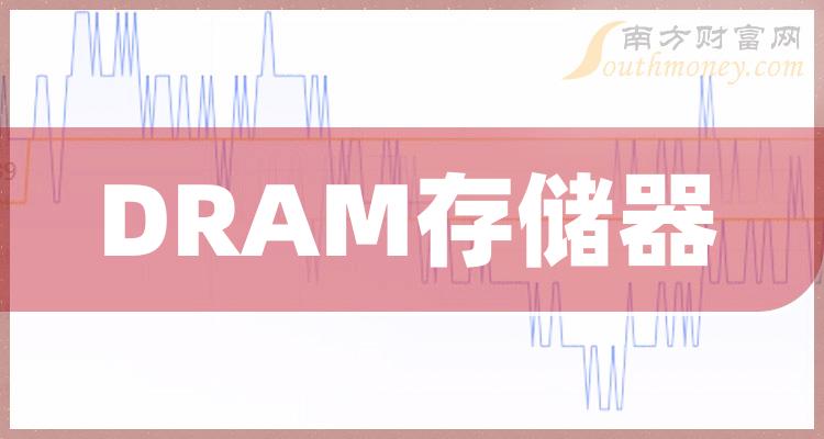 ddr4和dram啥意思 深入了解 DDR4 与 DRAM：对电脑性能影响的关键因素  第4张