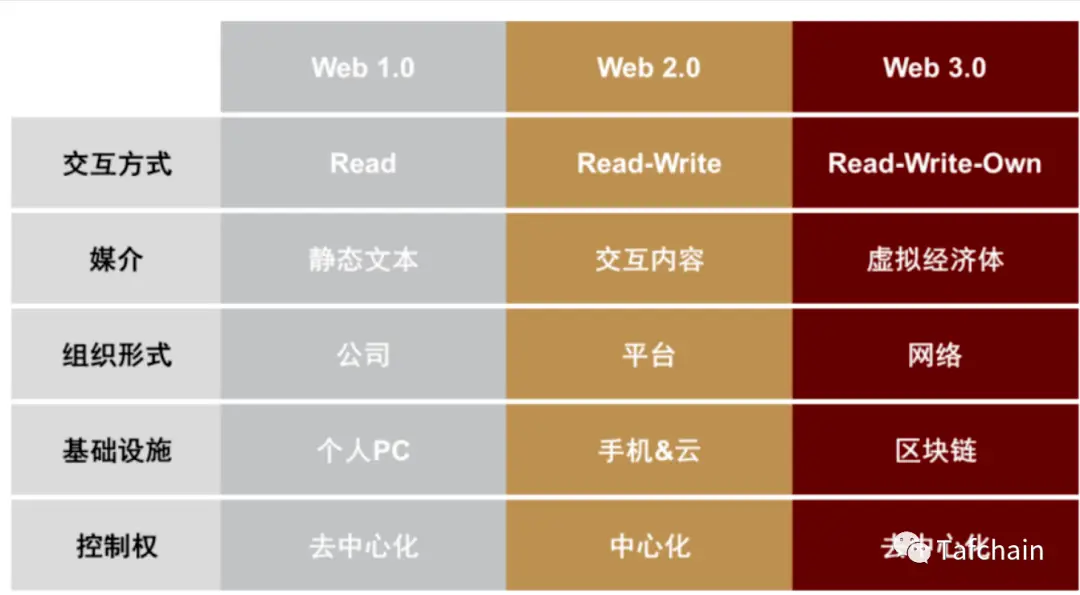 资深智能手机用户详谈 Android 与 iOS 系统的异同及应用生态对比  第2张