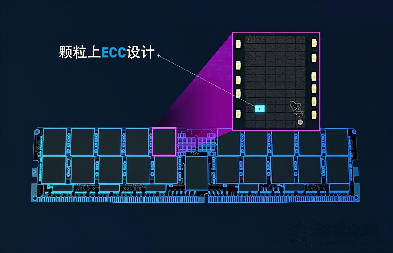 ddr5与pcie5 DDR5 与 PCIe5：引领计算机产业变革的新一代技术  第3张