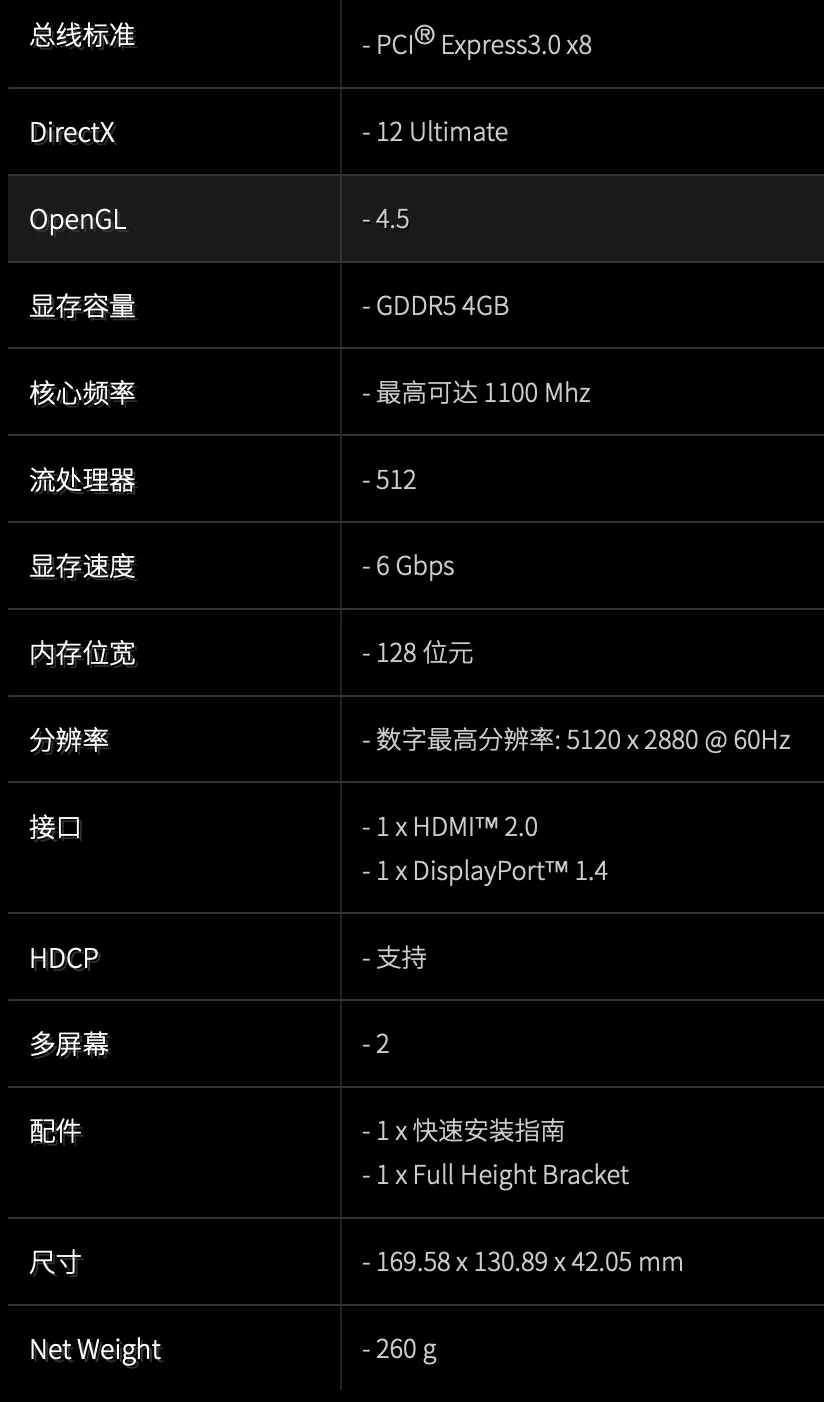 二手 GT650 4GB 显卡市场现状与购买注意事项解析  第4张