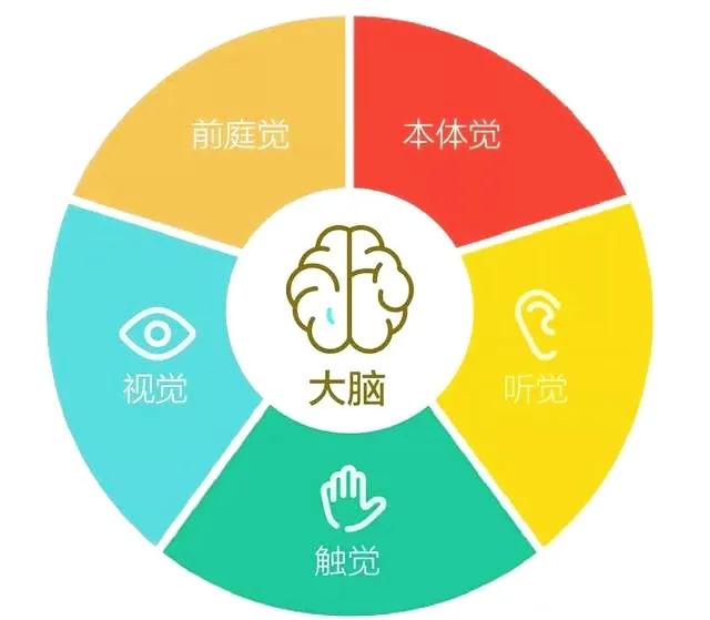 利用音频线传输功能，实现丰富多元听觉体验  第5张