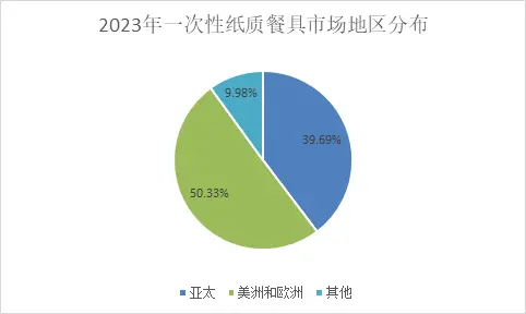 笔记本电脑显卡升级的必要性与可行性分析  第1张