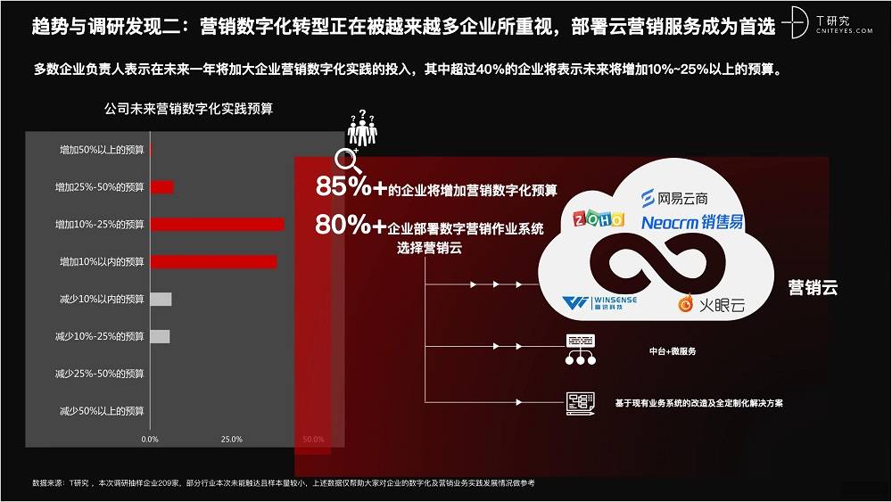 安卓系统：数字化时代的自由与个性之选  第8张