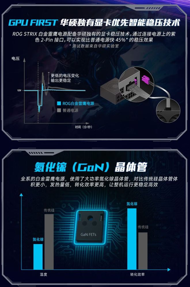 深入了解 DDR3 颗粒宽度：对内存效能与效率的关键作用  第5张