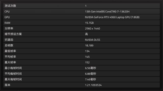 深入探讨 NVIDIA 新款入门级显卡 GT1030：性能与性价比的黄金搭档  第2张