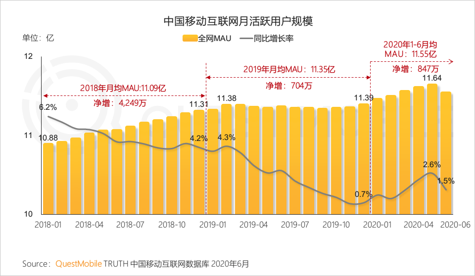 5G 手机在华市场营销策略深度洞察：技术革新与市场变革的融合  第4张