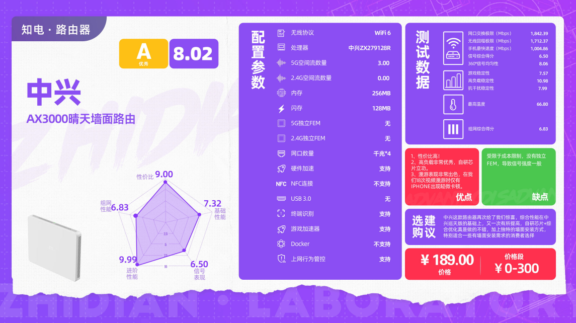 郑州 5G 手机排名分享：亲身体验，为你提供选择参考