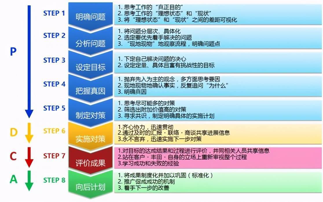 安卓相册功能异常怎么办？用户分享研究与思考寻求解决之道  第4张